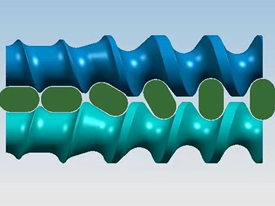 进瓶输送螺旋图片4
